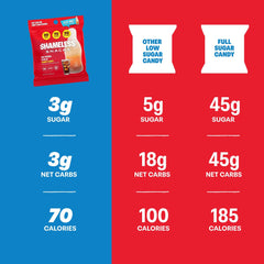 Shameless So Cool Cola gummy on-the-go pack ready for travel.