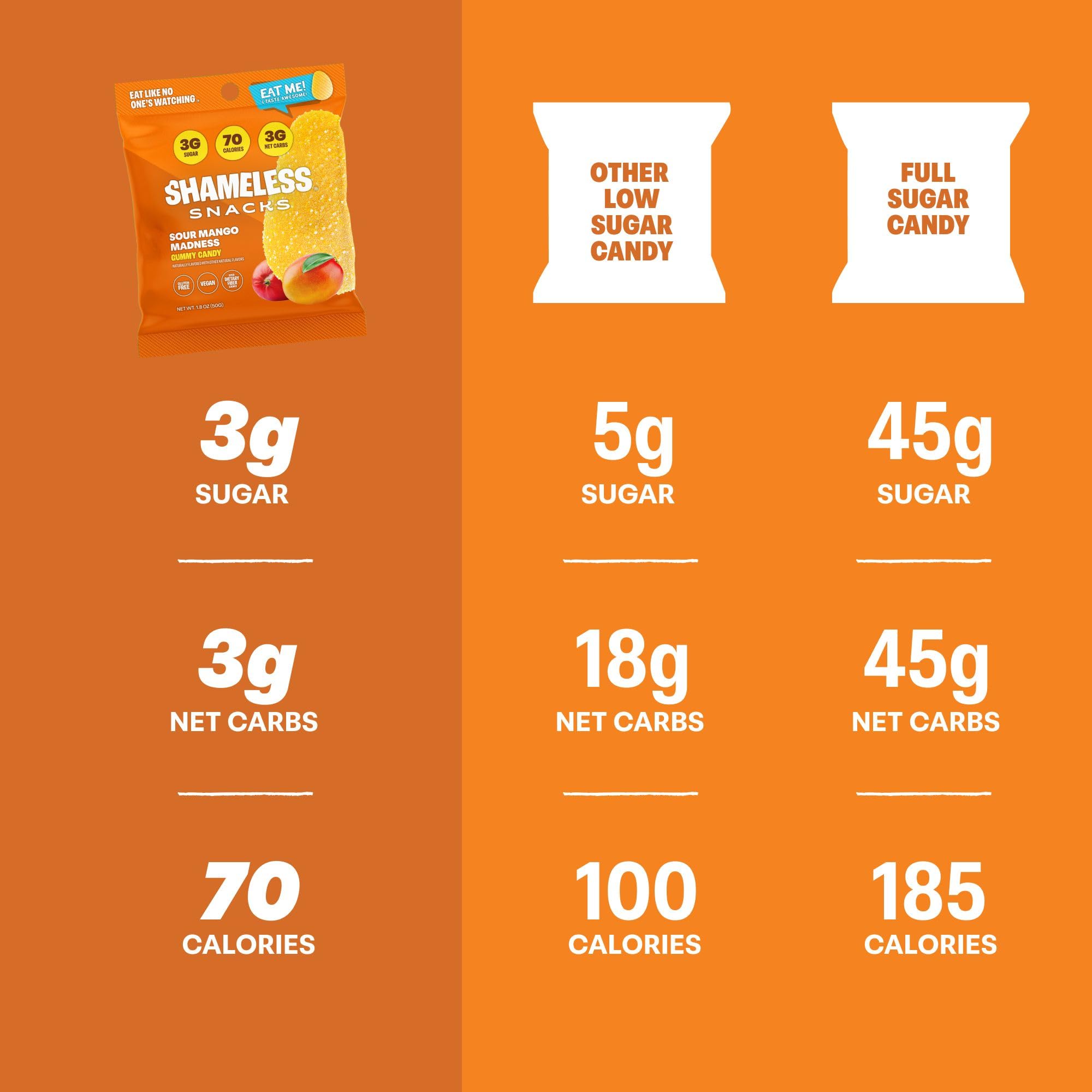 Shameless Sour Mango Madness packaging detail confirms vegan and gluten-free