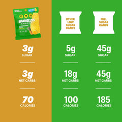 Shameless Sour Pineapple Punch lunchbox-ready pack for kids and parents