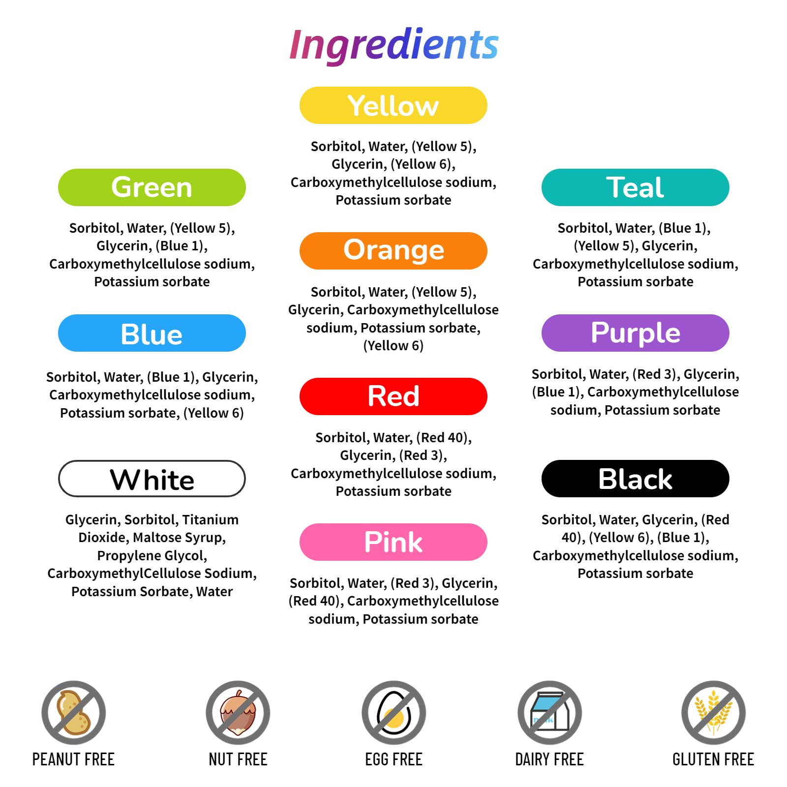 Shanlinly bottle label close-up emphasizes food-grade, allergen-free formula.