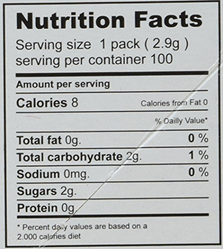 Ingredients include gum base, glucose, sugar and flavor on Sharawi gum label.