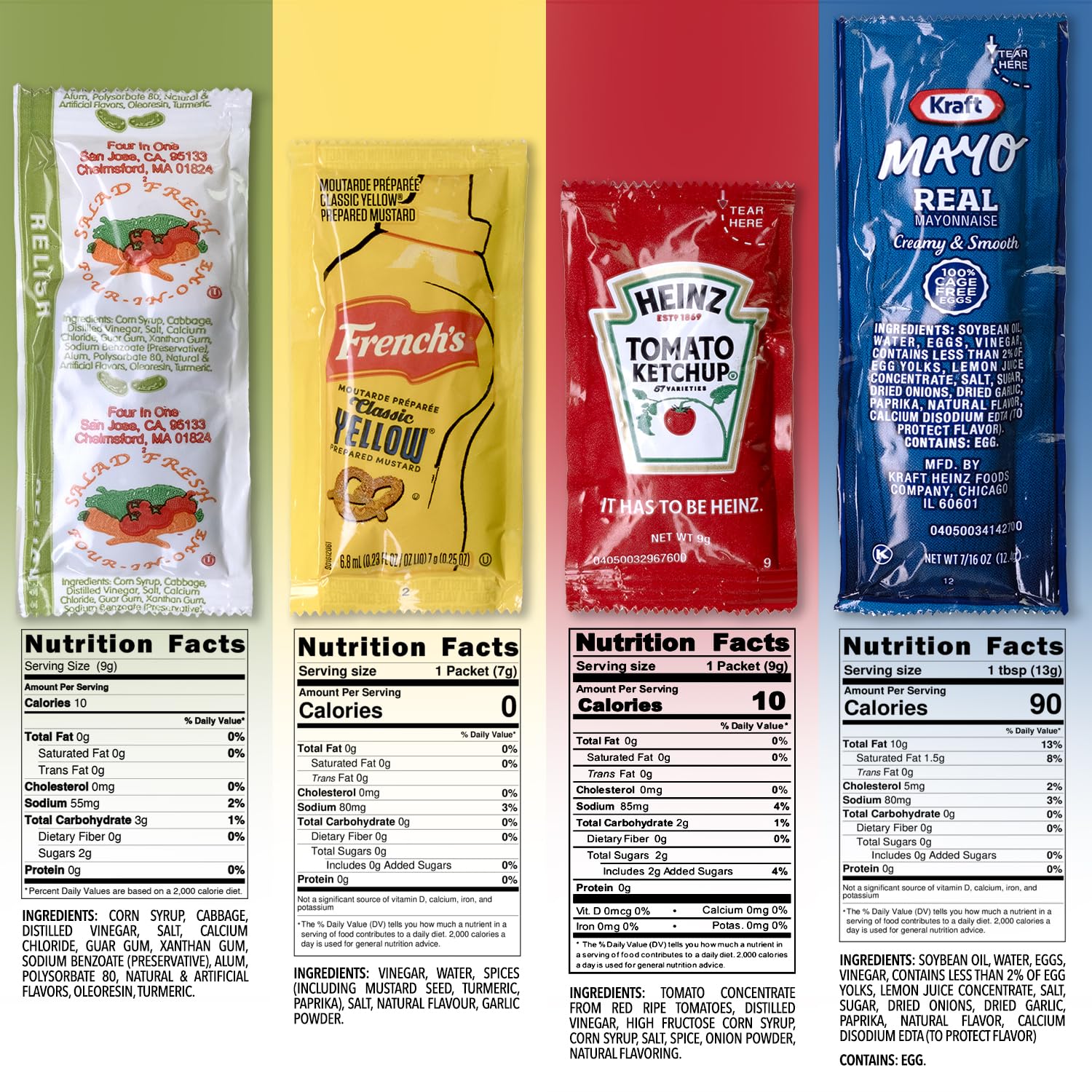 Shop Square mustard packets for easy BBQ flavor boosts
