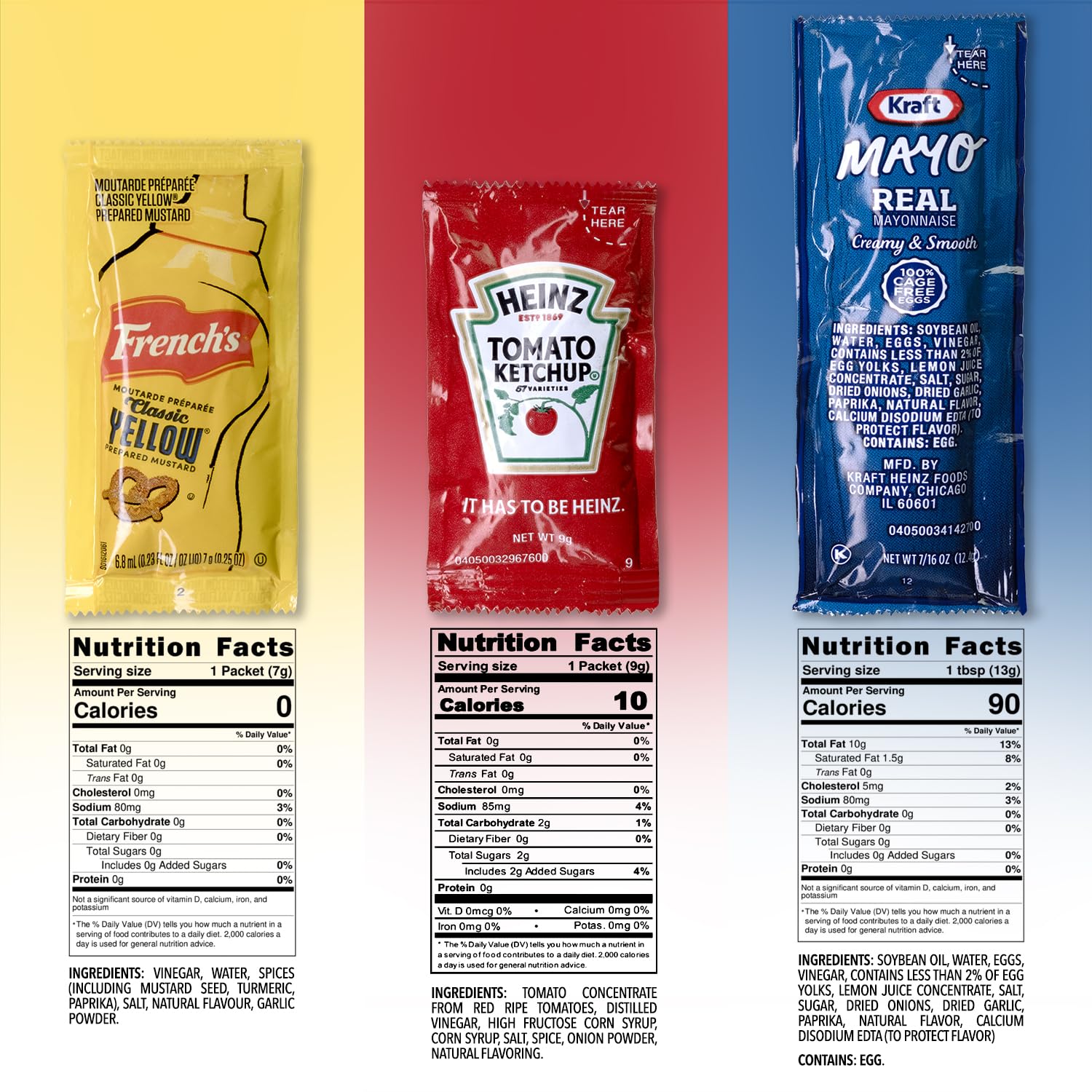 Shop Square Grab-n-Go mustard packets ideal for BBQs and on-the-go sandwiches
