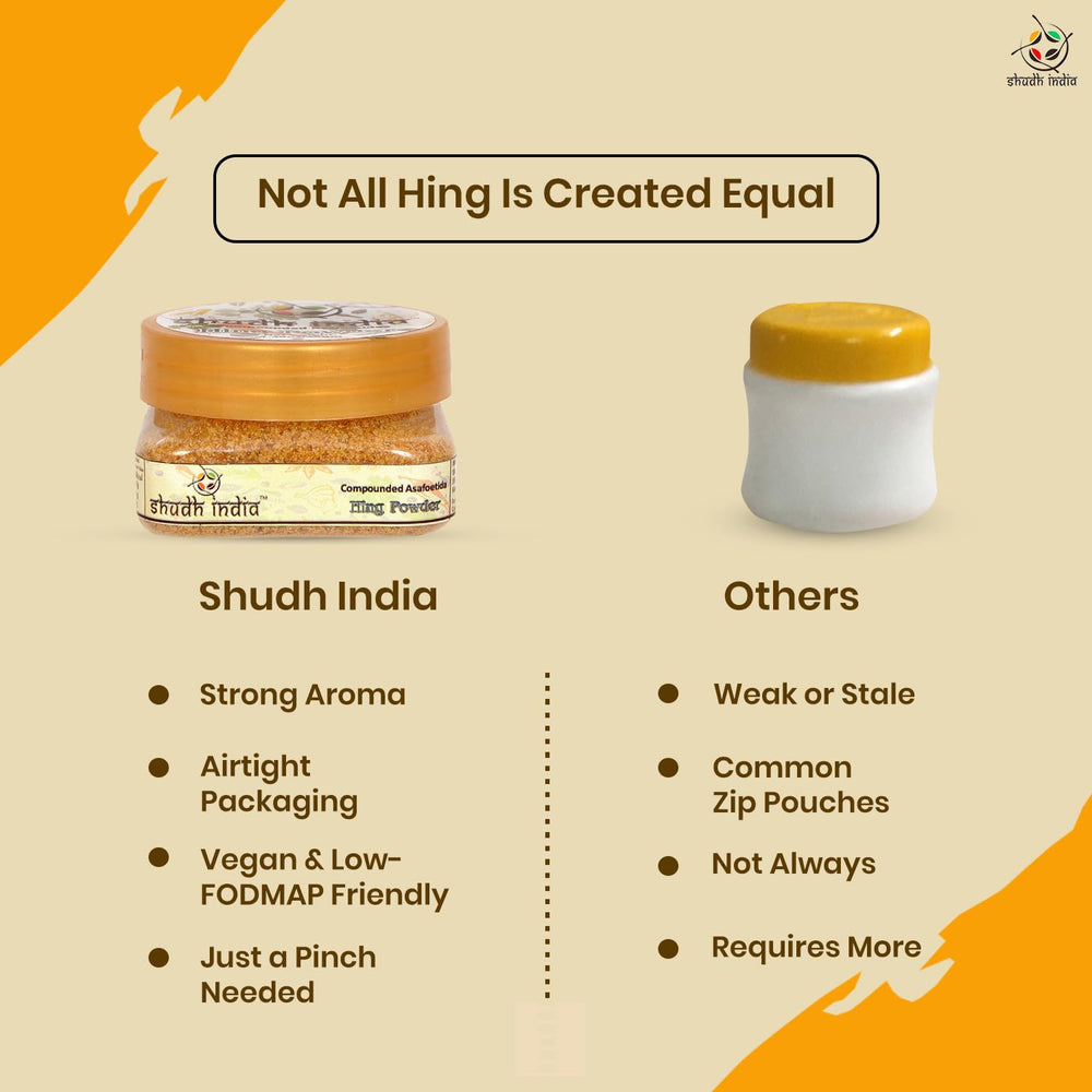 Shudh India Hing powder used to flavor pickles and slow-cooked dishes.