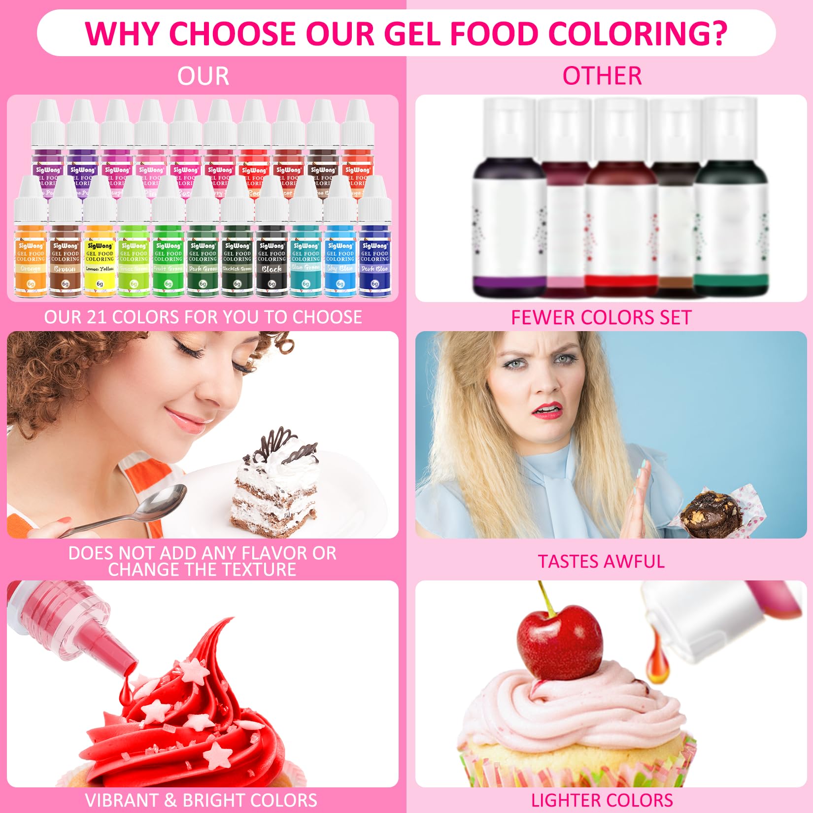 SigWong gel colors in squeeze bottles allow precise drops and even shading.
