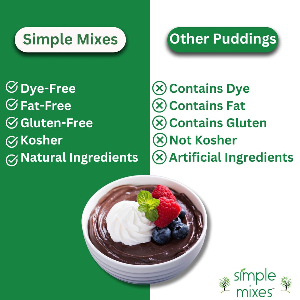 Simple Mixes natural ingredients label emphasizing clean recipe