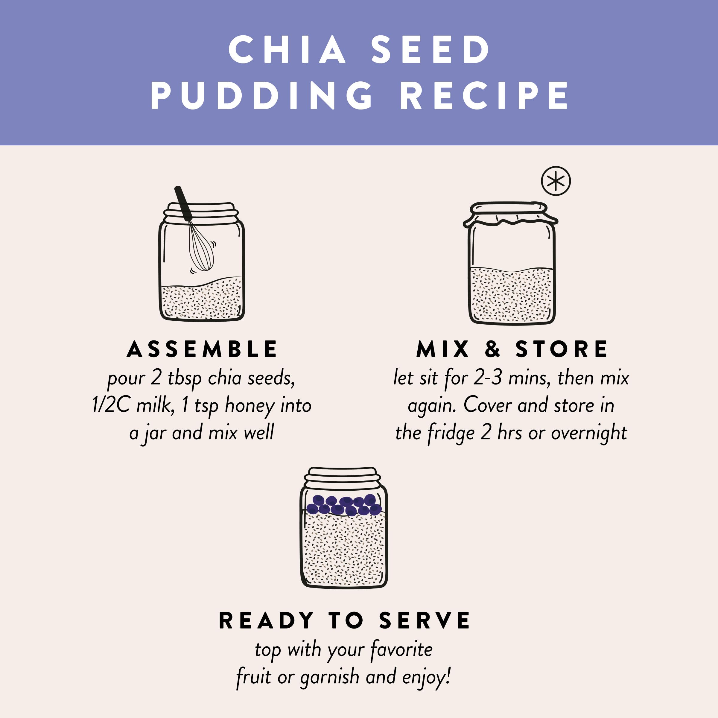 SIMPLi chia seeds pudding setup, glossy bowl ready for a quick snack.