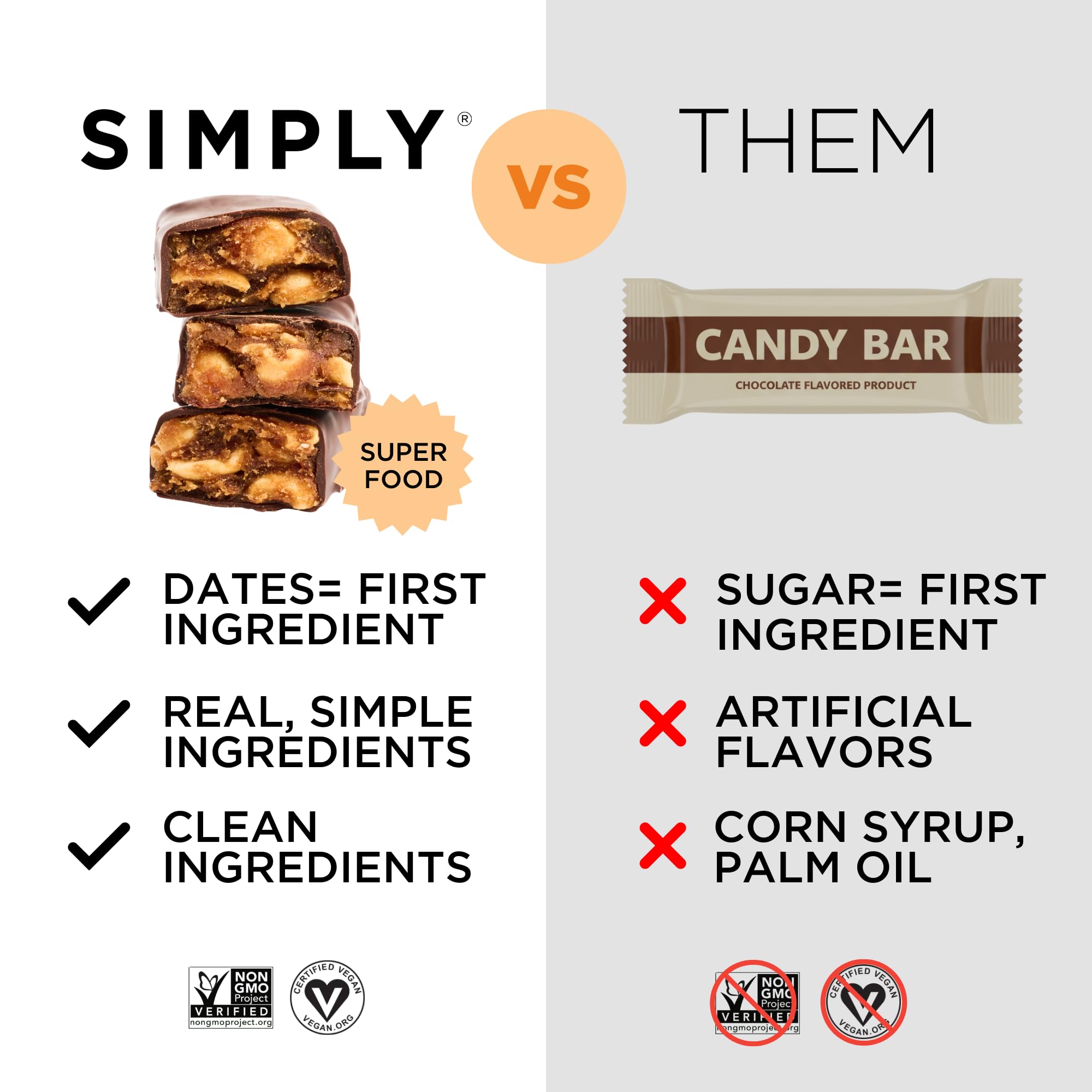 Vegan, gluten-free, non-GMO certifications visible on Simply Candy Bars packaging.