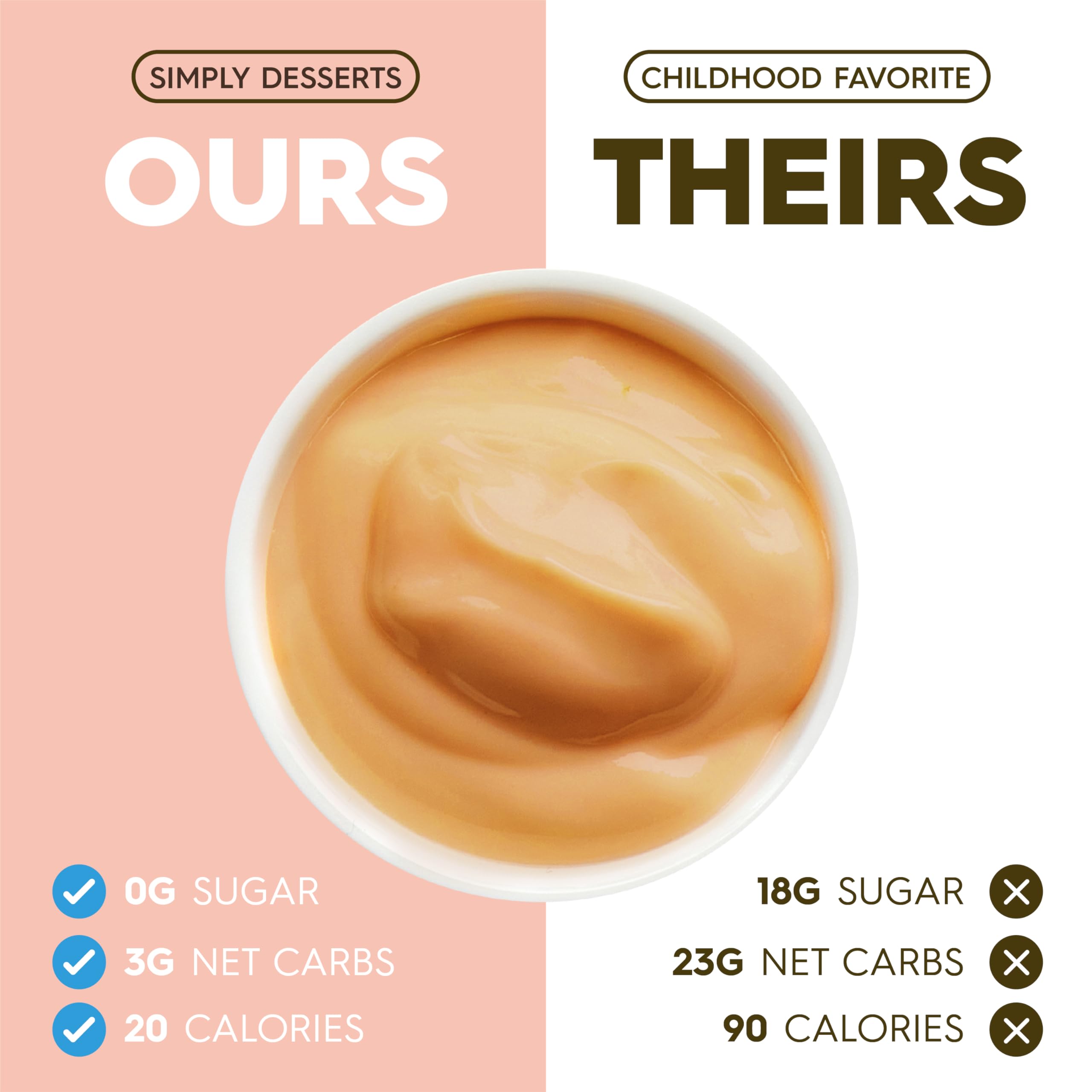 Low calorie label on Simply Delish butterscotch pudding per serving.
