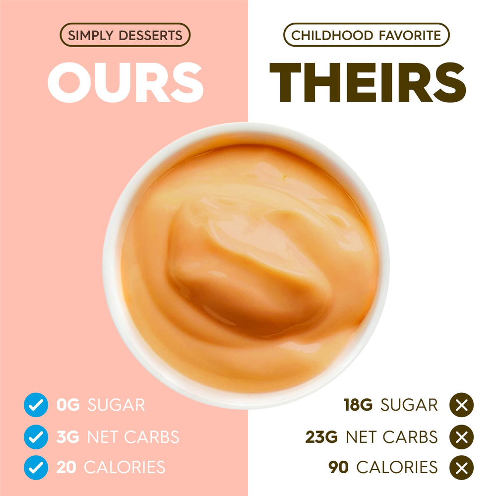 Low calorie label on Simply Delish butterscotch pudding per serving.