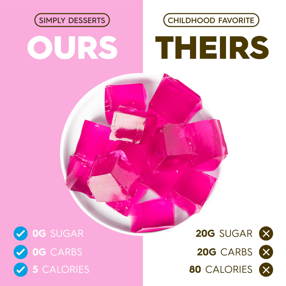 Simply Delish nutrition label close-up highlighting 5 calories per serving