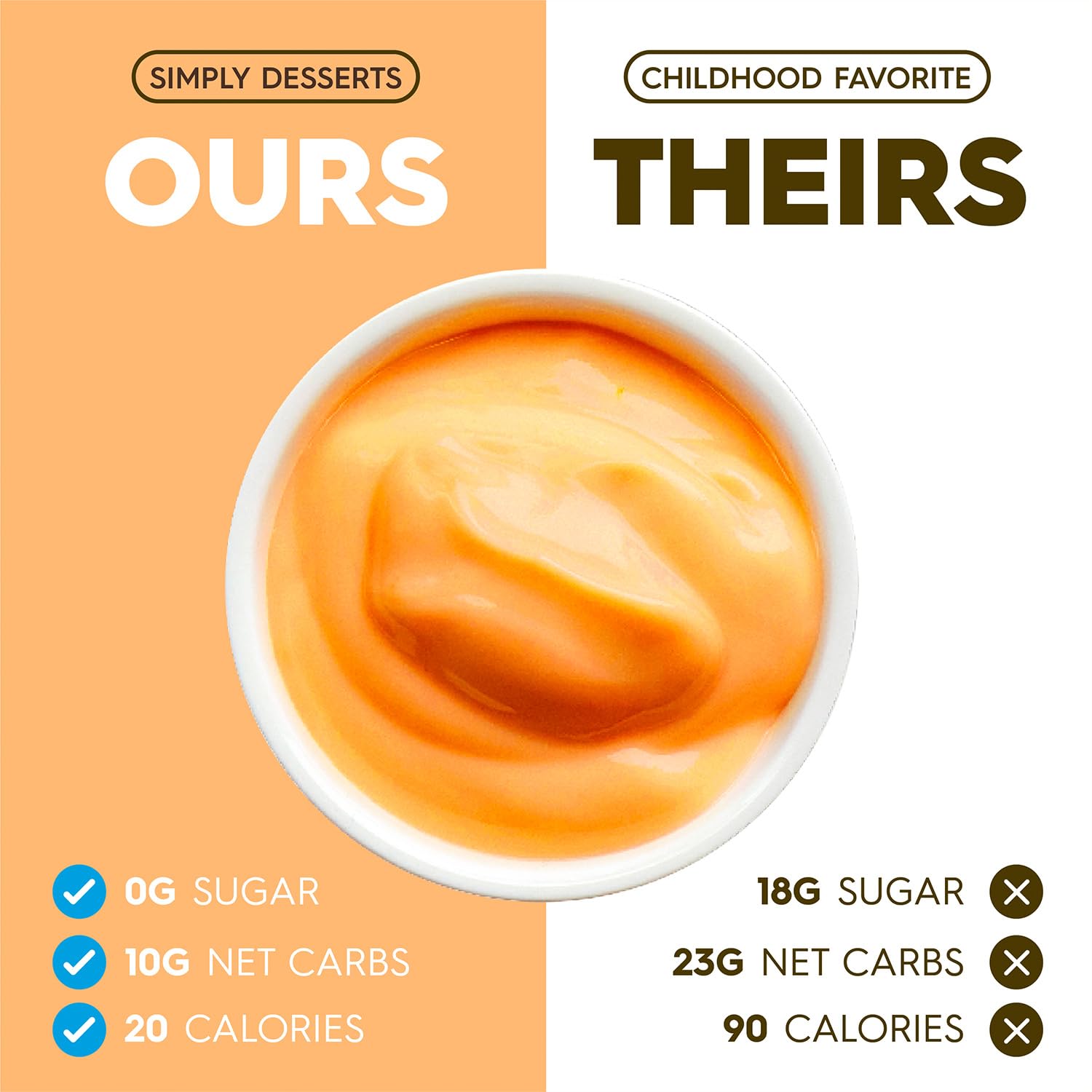 Kosher certification label on Simply Delish Salted Caramel Pudding