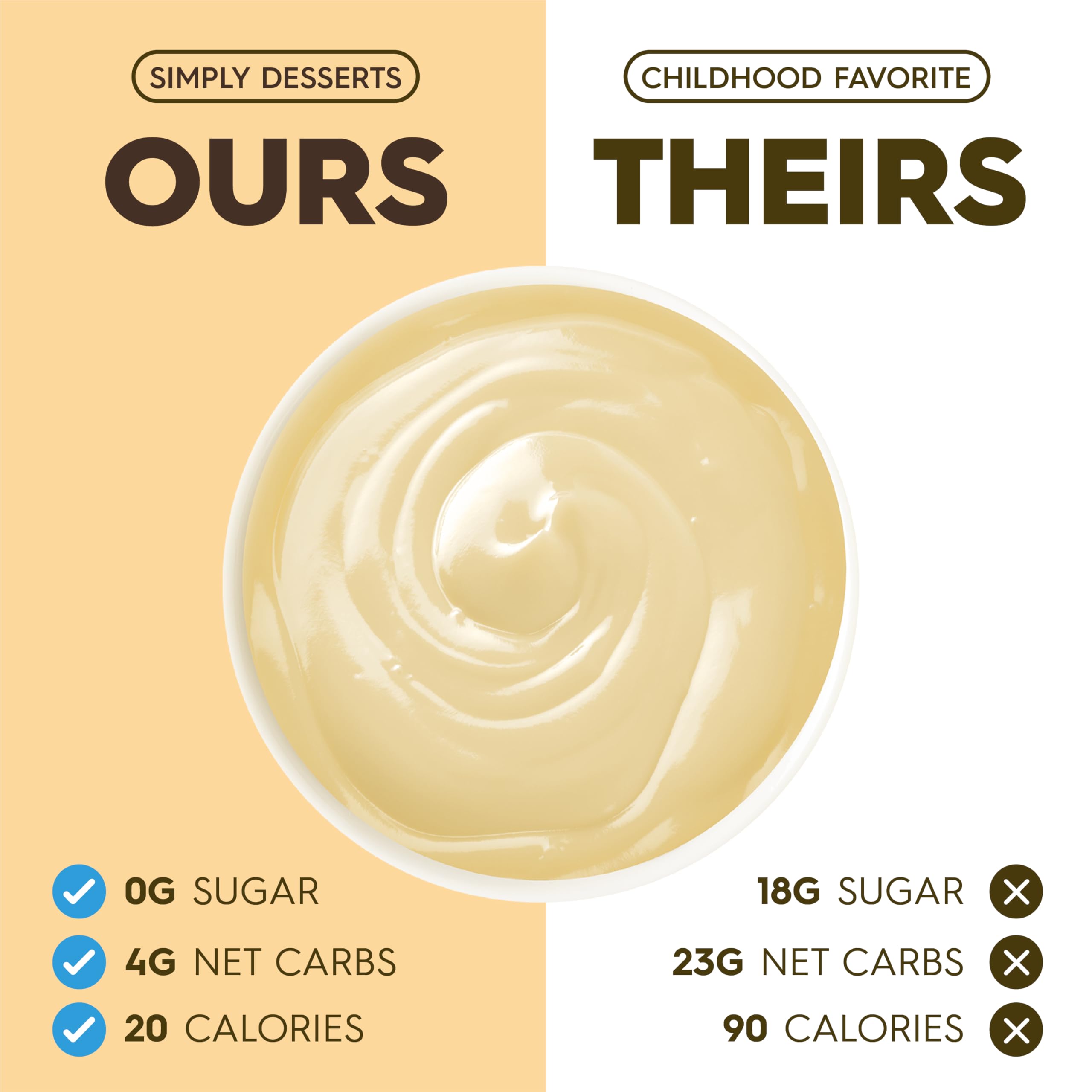 Simply Delish vegan pudding indicates dairy-free plant-based dessert option.