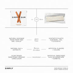 Simply Gum Cinnamon pack back highlights vegan, kosher, and non-GMO labeling.