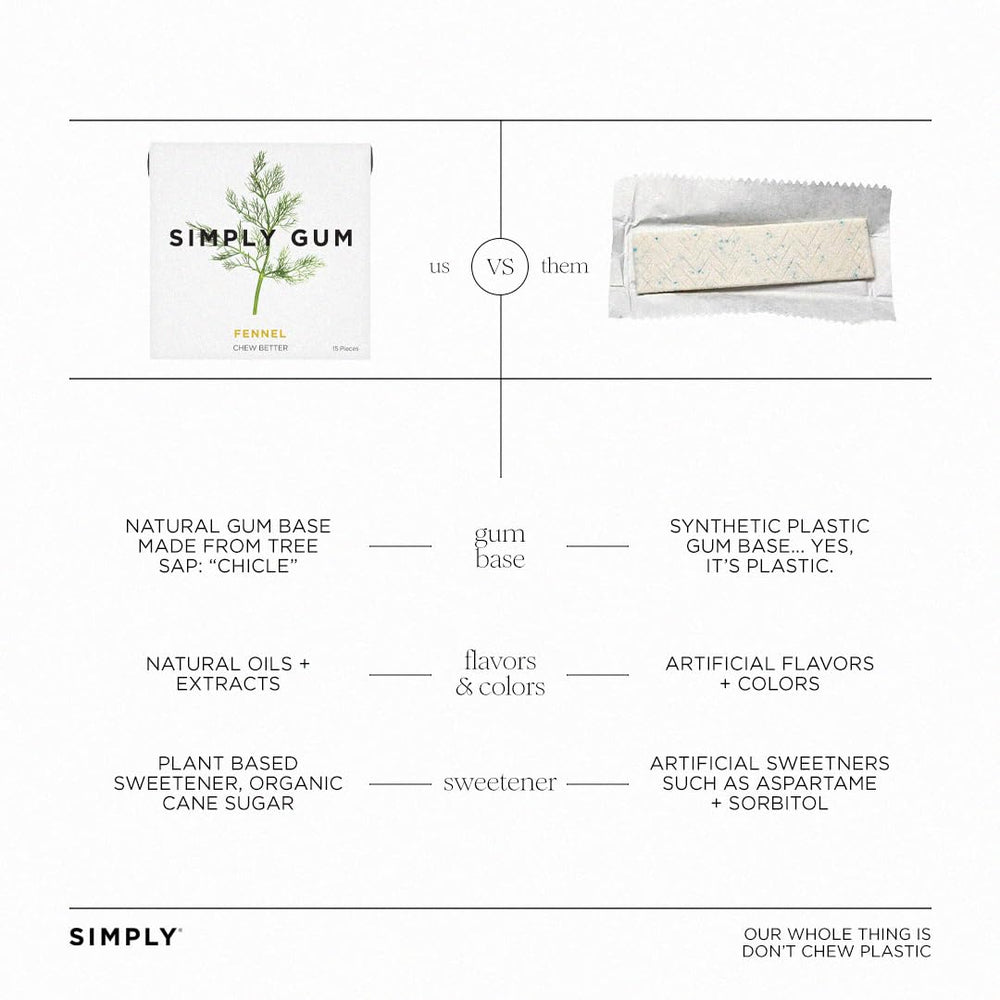 Eco-friendly packaging emphasizes plastic-free design and sustainability.