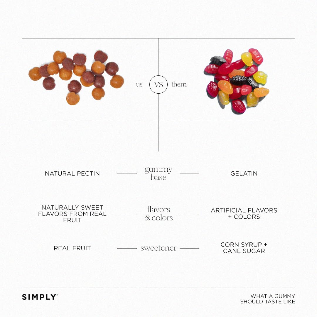 Simply Gum Fruit Bites real-fruit flavor offers tart-sweet balance.