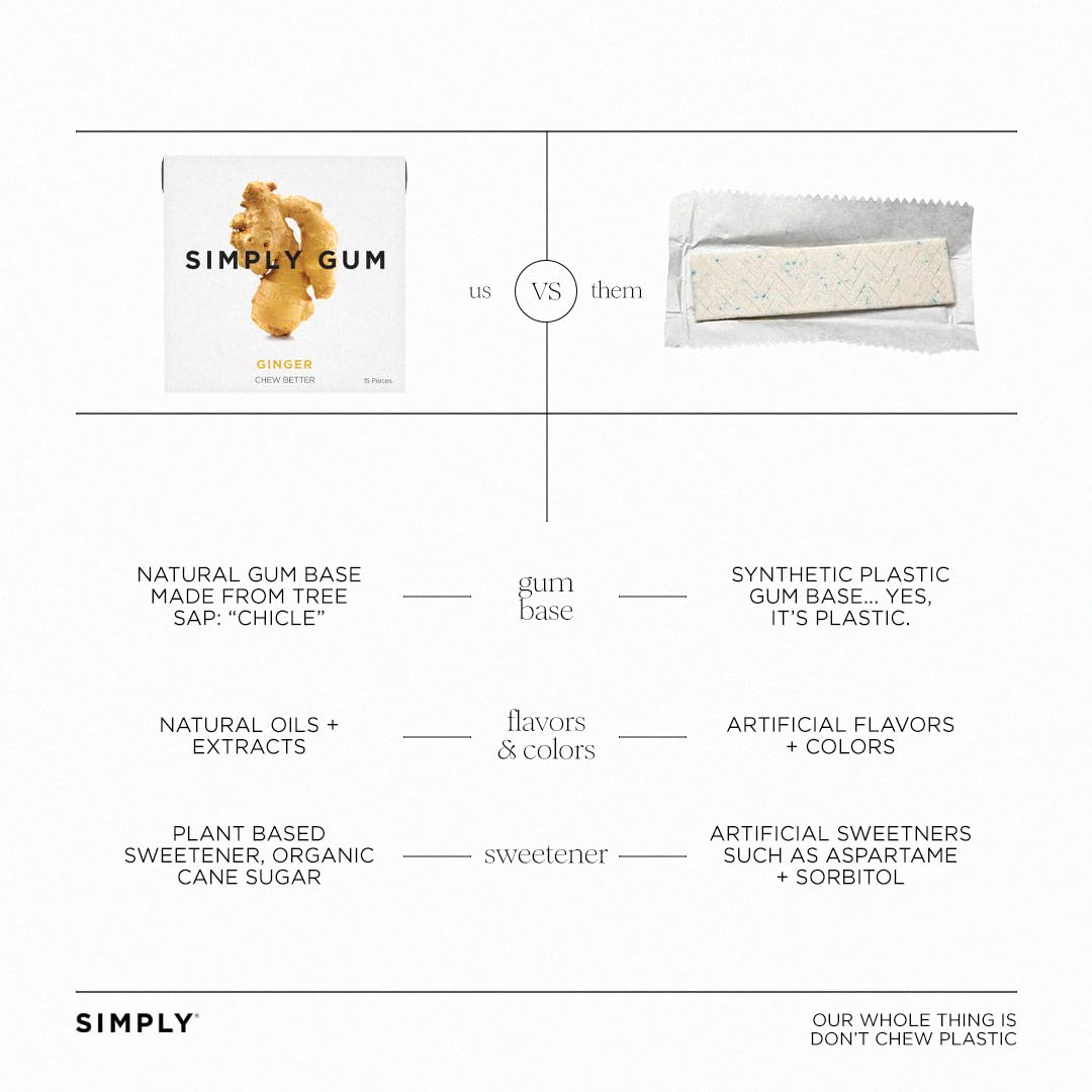 SIMPLY Gum Ginger vegan-kosher labeling shows dietary certifications.