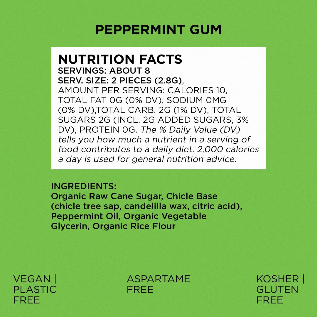 Simply Gum ingredients list highlights natural plant oils and absence of artificial additives.