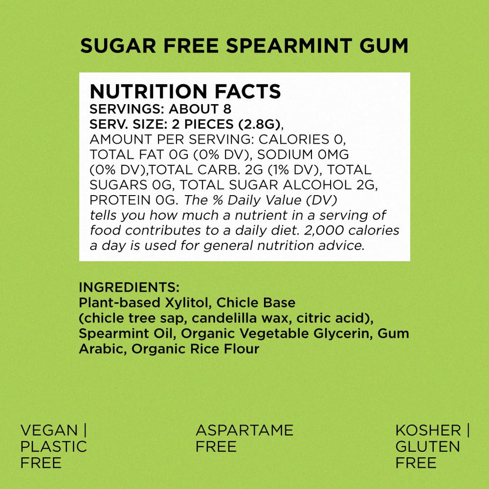 SIMPLY Gum USA-made female-founded image reinforces small-business transparency