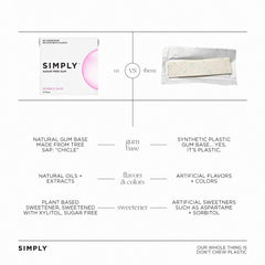SIMPLY Gum natural ingredients highlight transparent, pronounceable components.