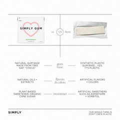Simply Gum Peppermint heart box back view, six-pack convenience and eco packaging