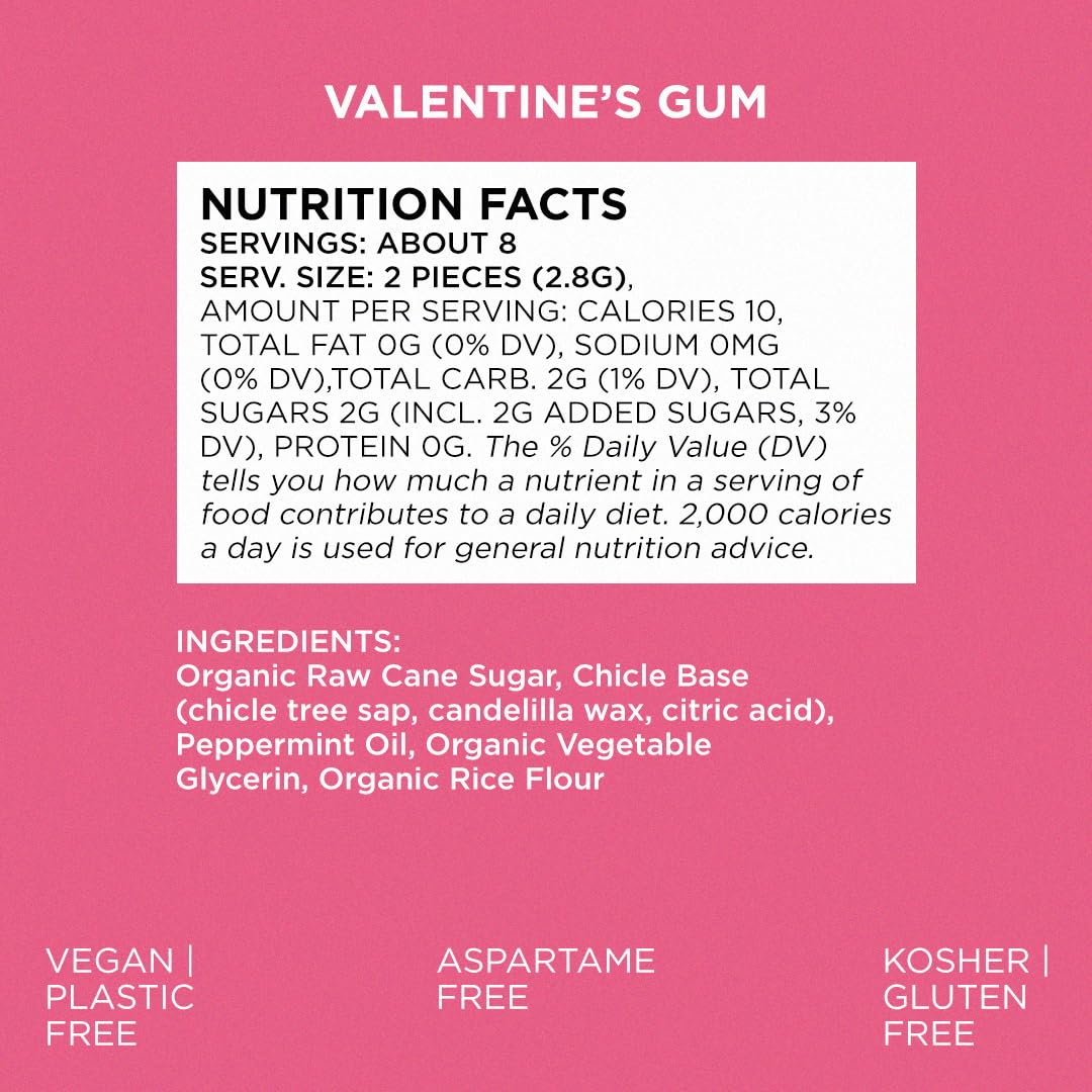 Simply Gum Peppermint natural sweetness, no artificial additives on label