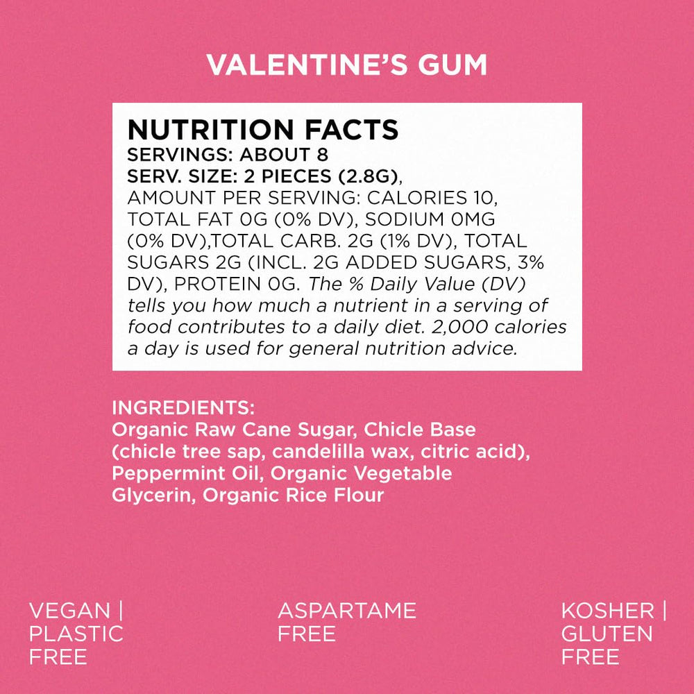 Simply Gum Peppermint natural sweetness, no artificial additives on label