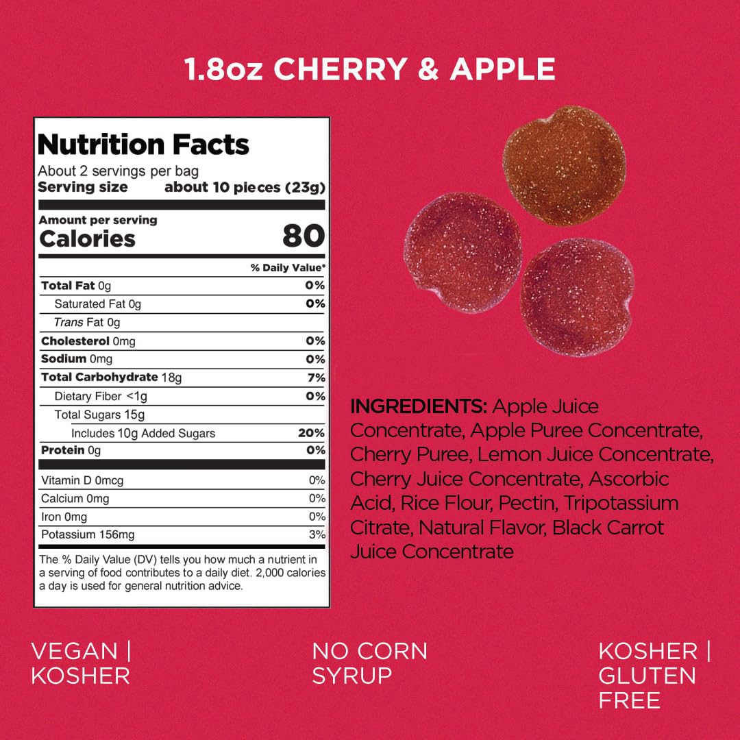 Simply Gum Real Fruit ingredients label highlights transparent, natural fruit content