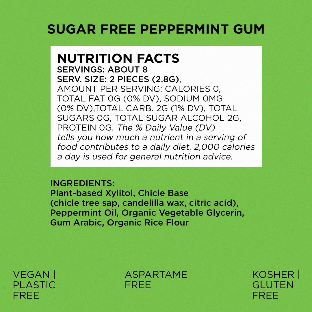 SIMPLY Gum recyclable packaging communicates eco-friendly choice.