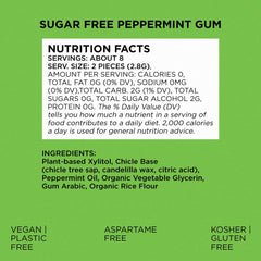 SIMPLY Gum Peppermint image emphasizes sugar-free freshness with natural ingredients