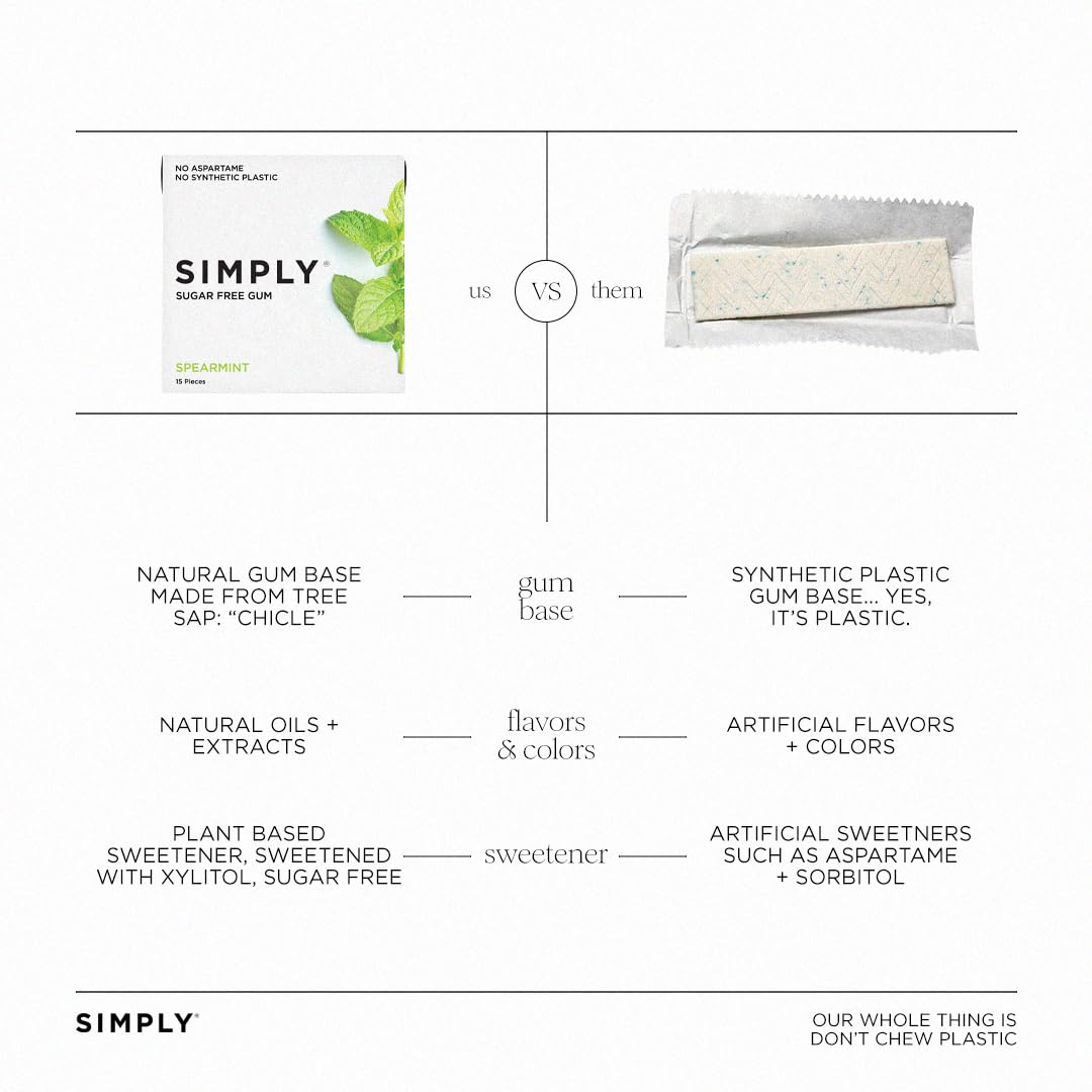SIMPLY Gum is vegan, non-GMO, and kosher.