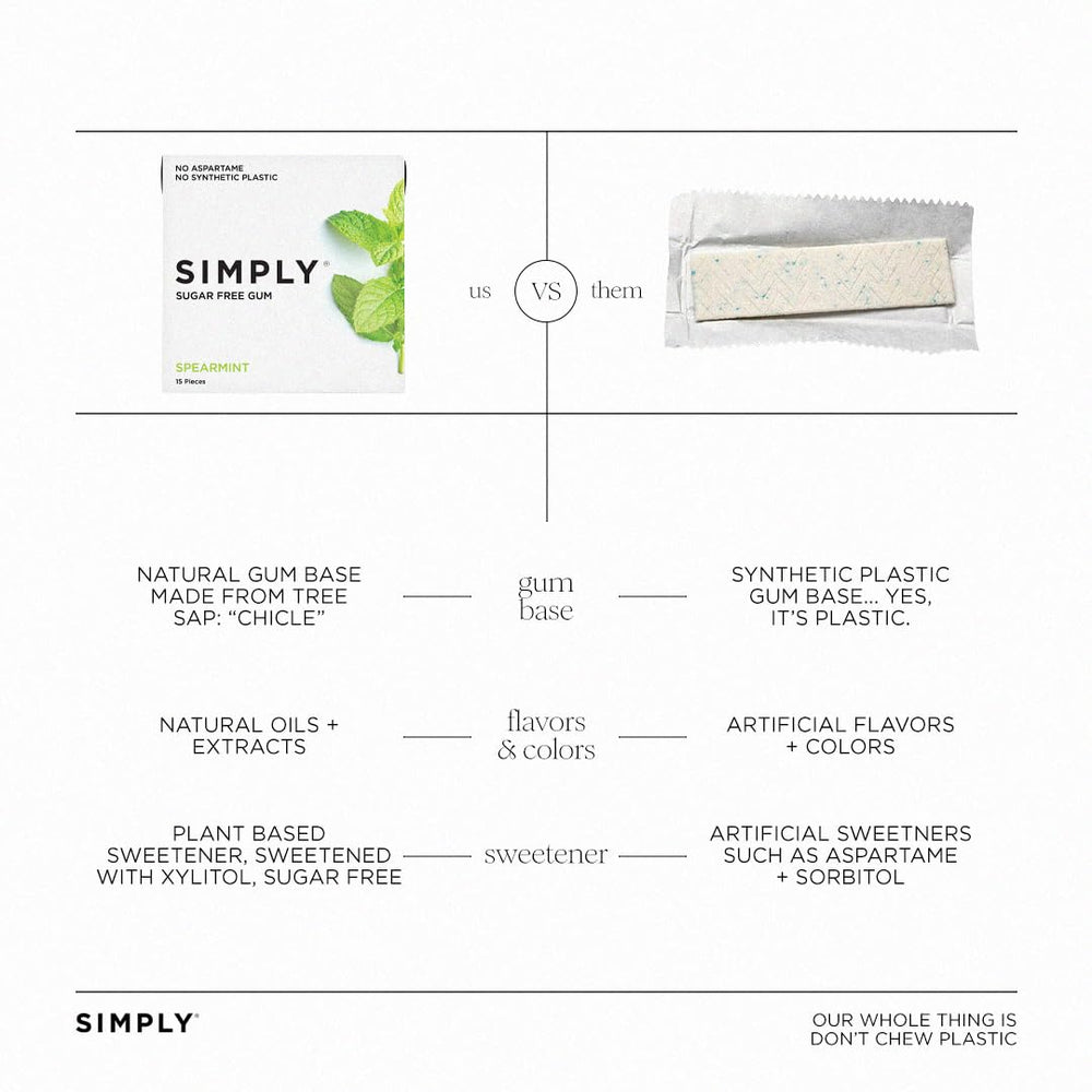 SIMPLY Gum is vegan, non-GMO, and kosher.