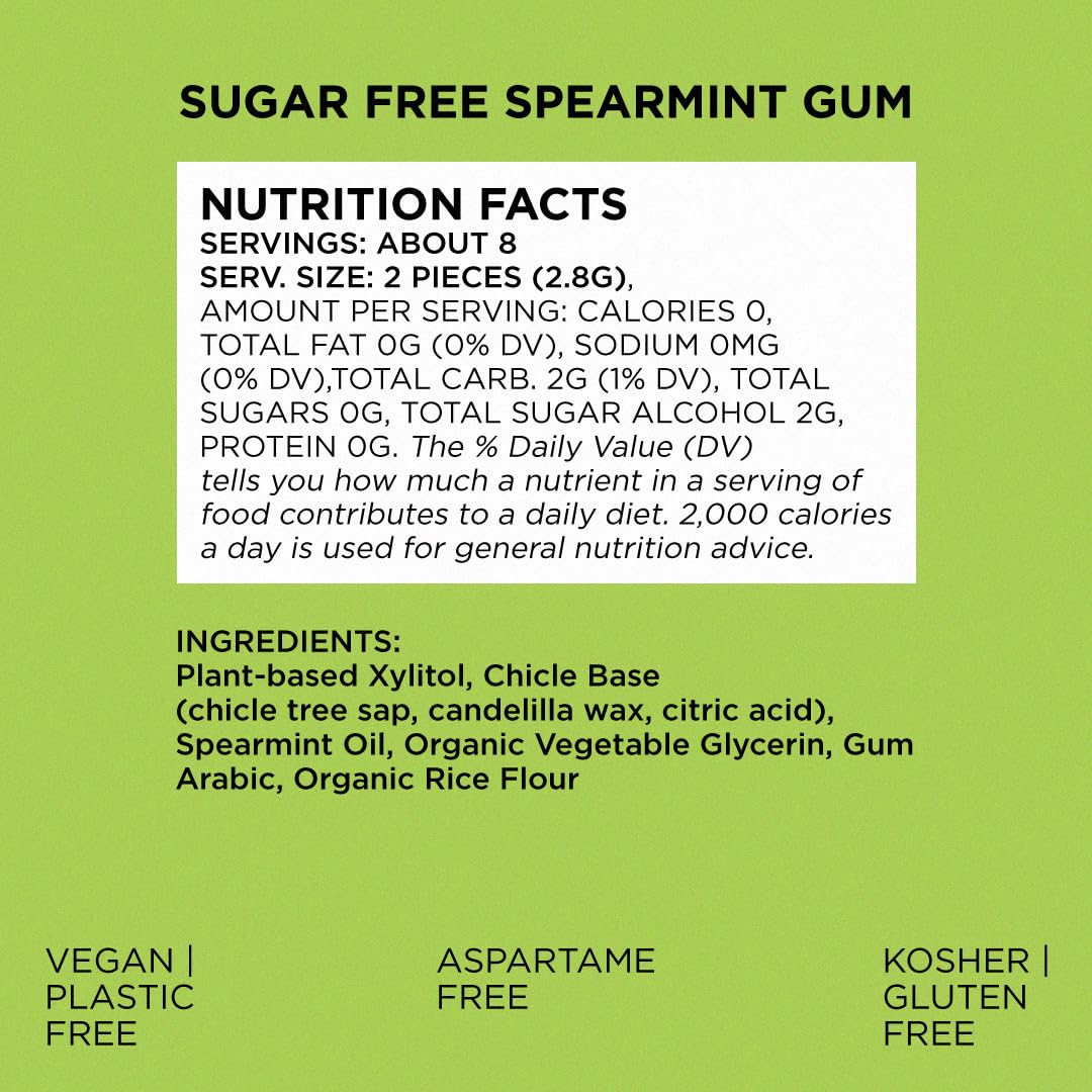 SIMPLY Gum xylitol dental gum supports fresh breath with natural ingredients.