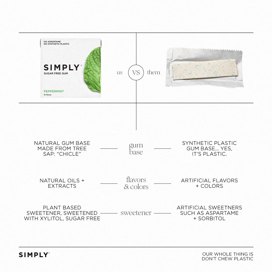 Simply Gum xylitol sugar-free chew promotes dental-friendly freshness.