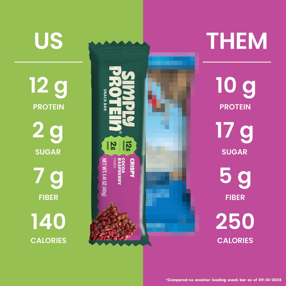 Bar in a gym bag, ready for quick energy from Simply Protein.