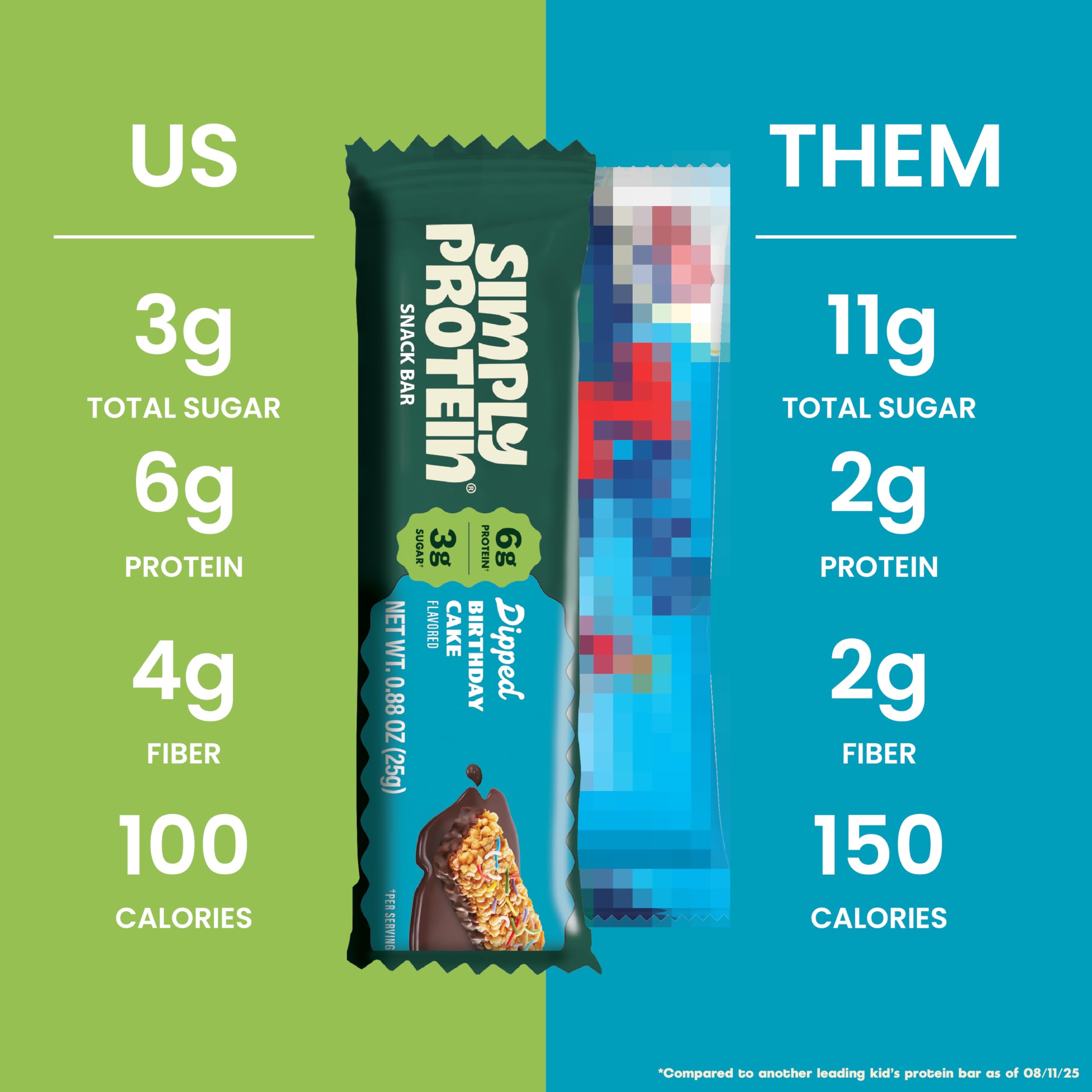 Individually wrapped Simply Protein Dipped Bars for convenient lunches.