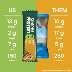 Simply Protein Lemon Coconut Crispy Bar on-the-go snack in a bag.