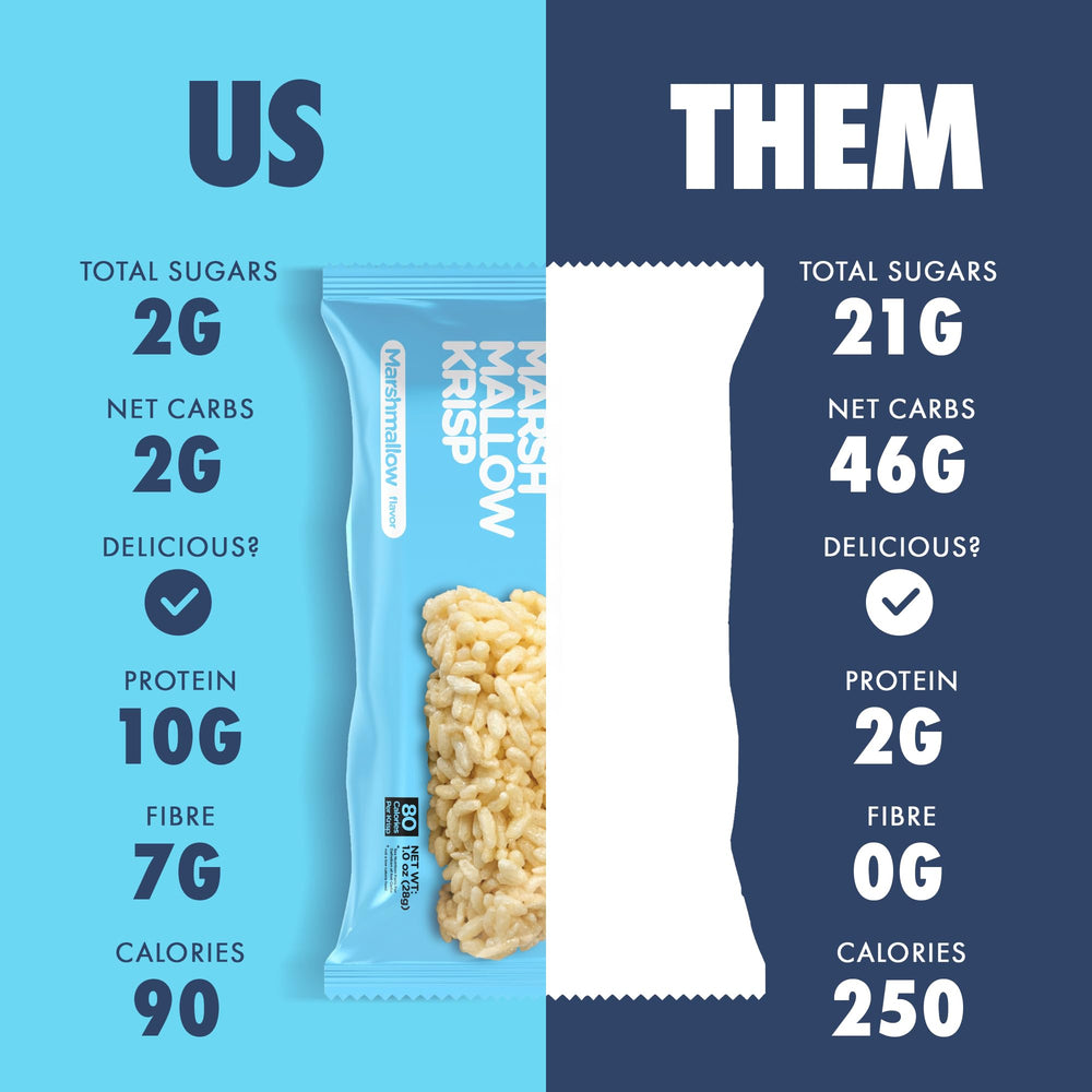 Sinless Snacks Marsh Mallow Krisp bar held for on-the-go snacking.
