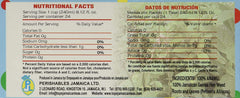 SIPACUPA Anamu Tea bags display highlighting all roots and leaves blend