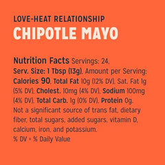 Sir Kensington's Chipotle Mayo ingredients close-up shows natural, bold flavors for everyday meals.