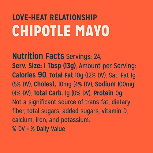 Sir Kensington's Chipotle Mayo – 2 Count, Gluten Free, Non-GMO Project Verified, Shelf-Stable 12 oz