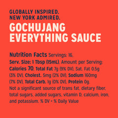 Pouring Sir Kensington's Gochujang Everything Sauce for a spicy glaze on chicken