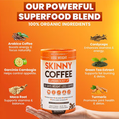 Skinny Coffee SuperBoost with green tea blend for digestion support.