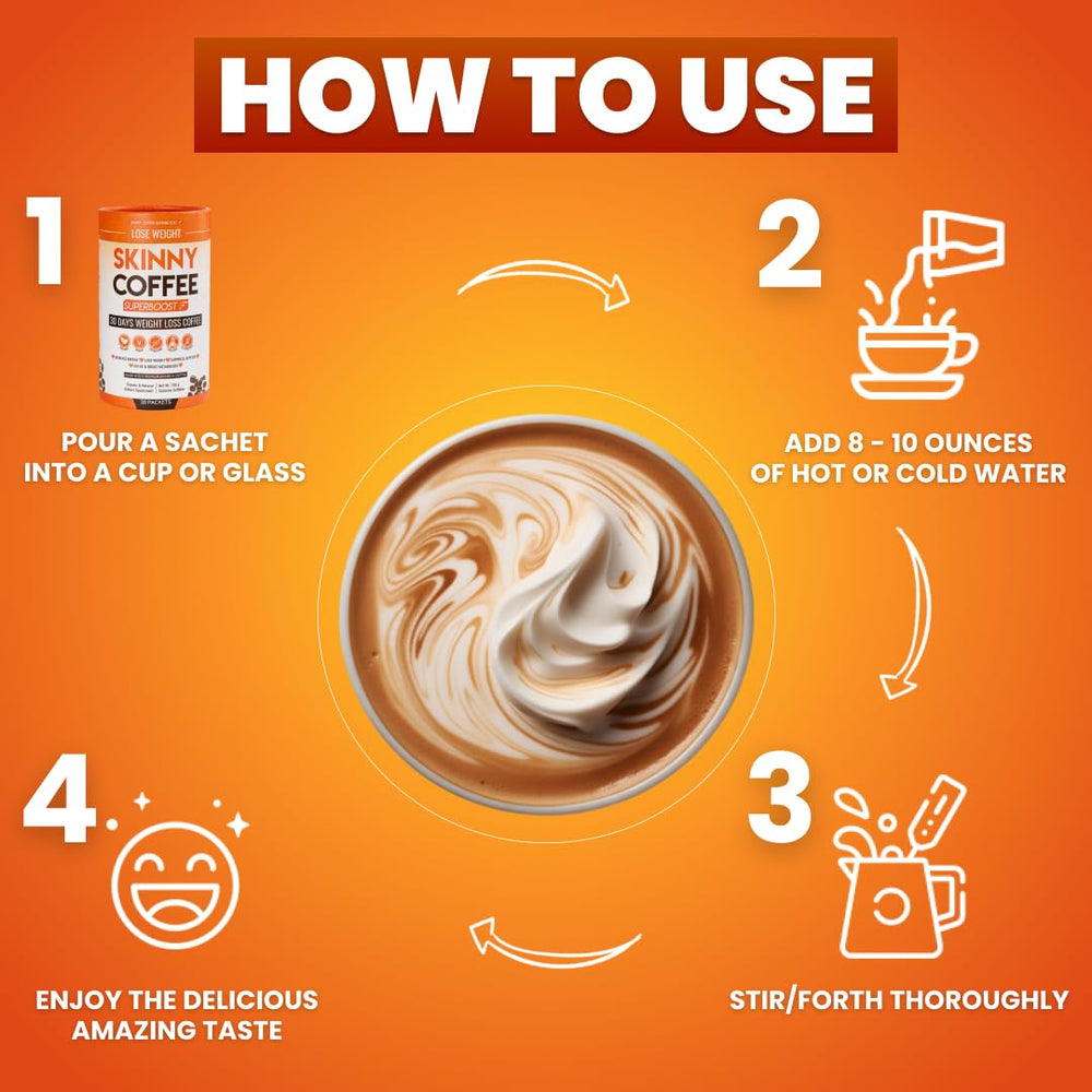 Shop-ready packaging display of Skinny Coffee SuperBoost in a clean layout.