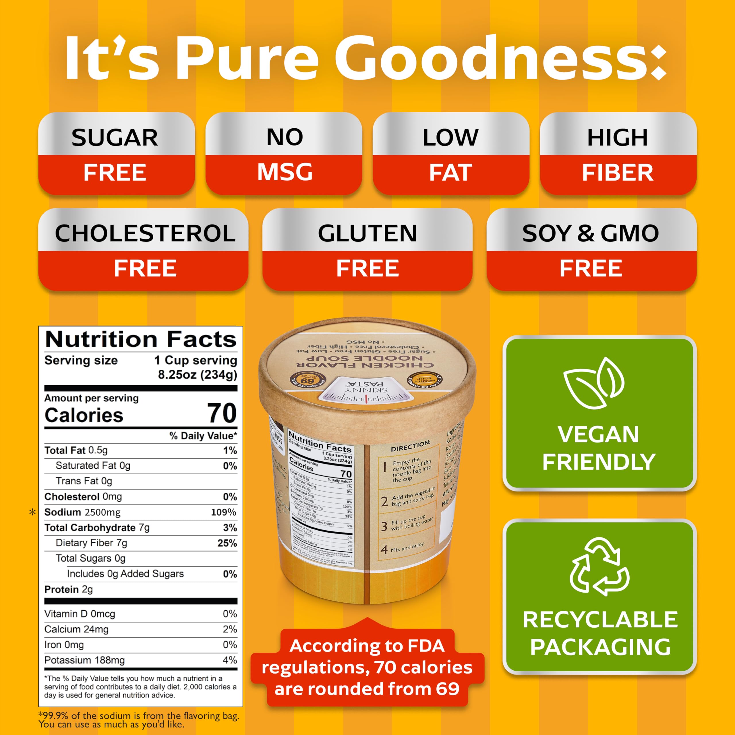 Skinny Pasta konjac noodles close-up highlighting ultra-low calories and texture.
