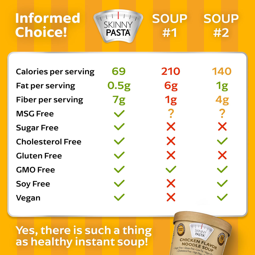 Skinny Pasta noodles absorbing broth in a comforting serving.