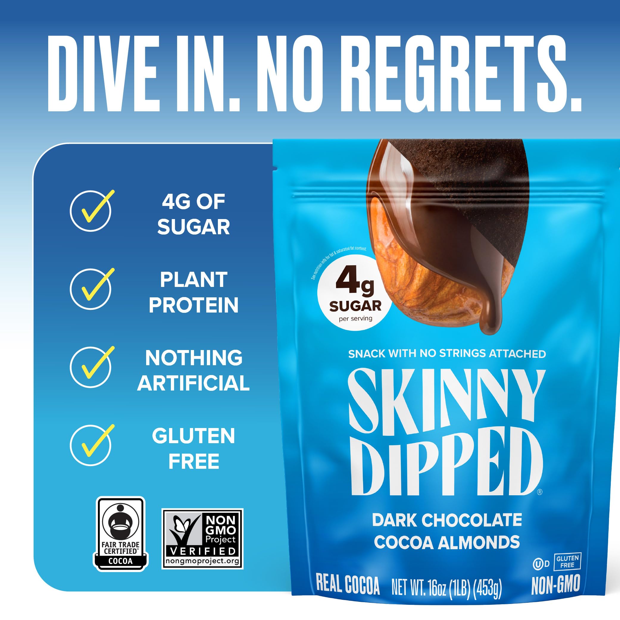 SkinnyDipped almonds on a plate with cocoa dust convey premium, ready-to-share treats.