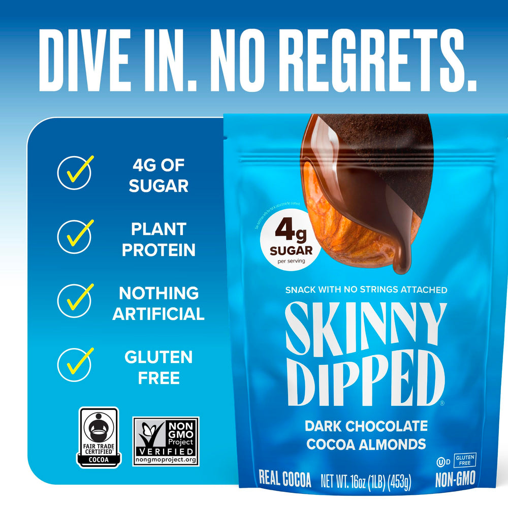 SkinnyDipped almonds on a plate with cocoa dust convey premium, ready-to-share treats.