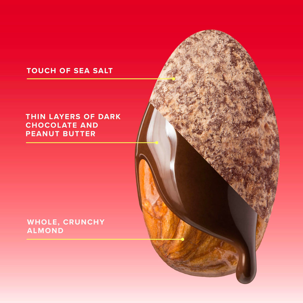 Thin layer of dark chocolate with peanut butter kiss on almonds