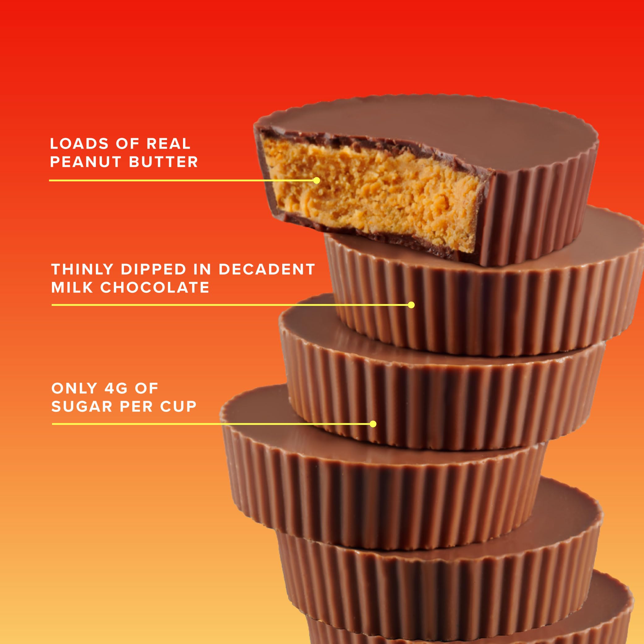 SkinnyDipped four-pack bags front highlights value and easy sharing.